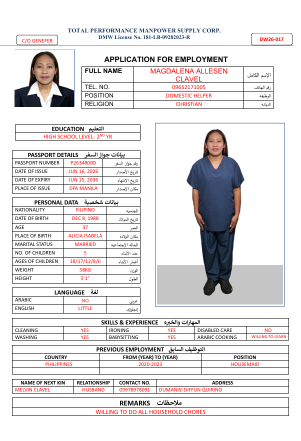 CV